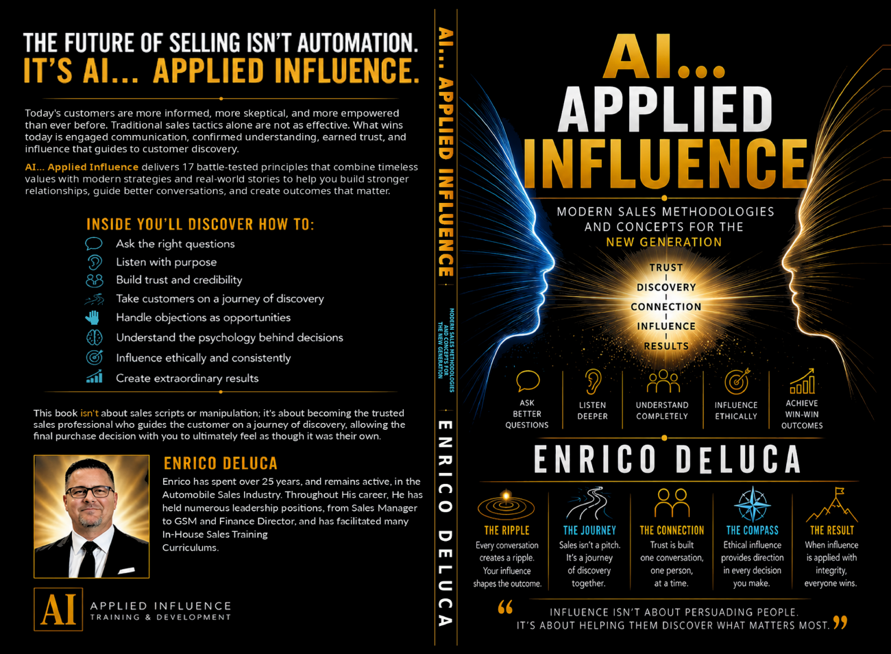 Approved Applied Influence full cover artwork showing the back cover, spine, front cover and author photograph